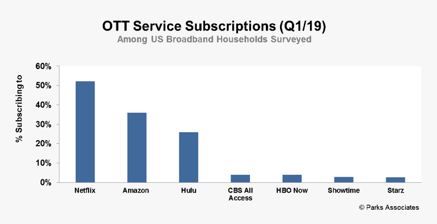 Graphics, HD Png Download