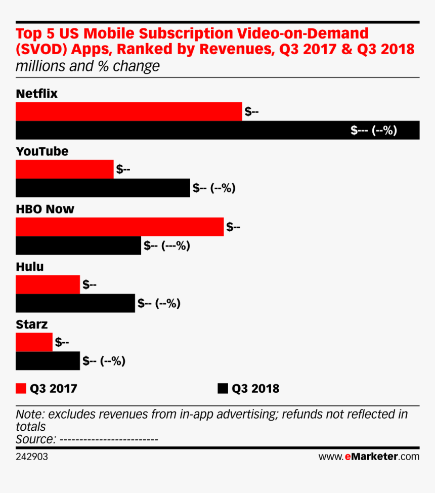 Screenshot, HD Png Download