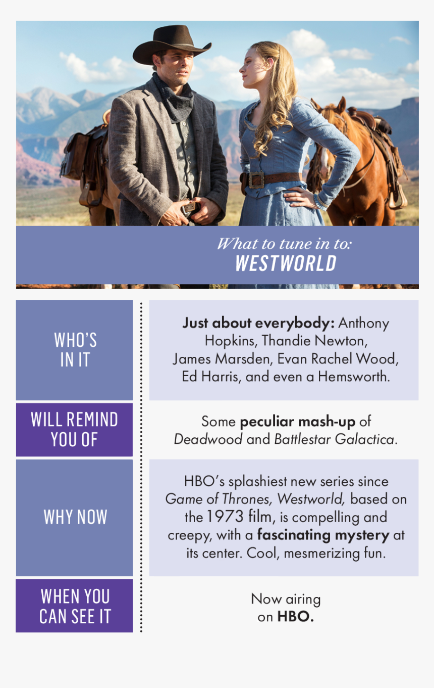 West World Hbo, HD Png Download