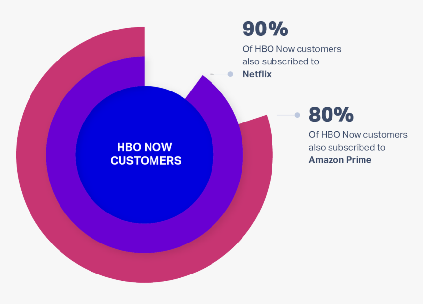 Jennifer Moebius On Twitter - Ville De Saint Etienne, HD Png Download