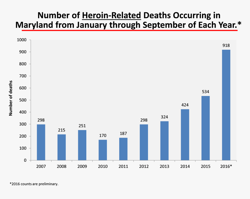 Screenshot, HD Png Download