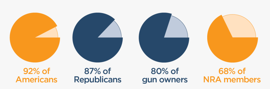 American Home Shield Corporation, HD Png Download