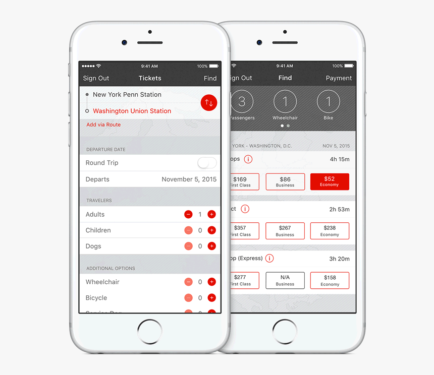 Iphone, HD Png Download