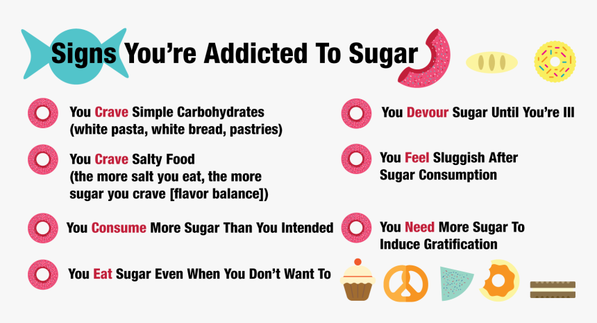 Read It And Weep, HD Png Download