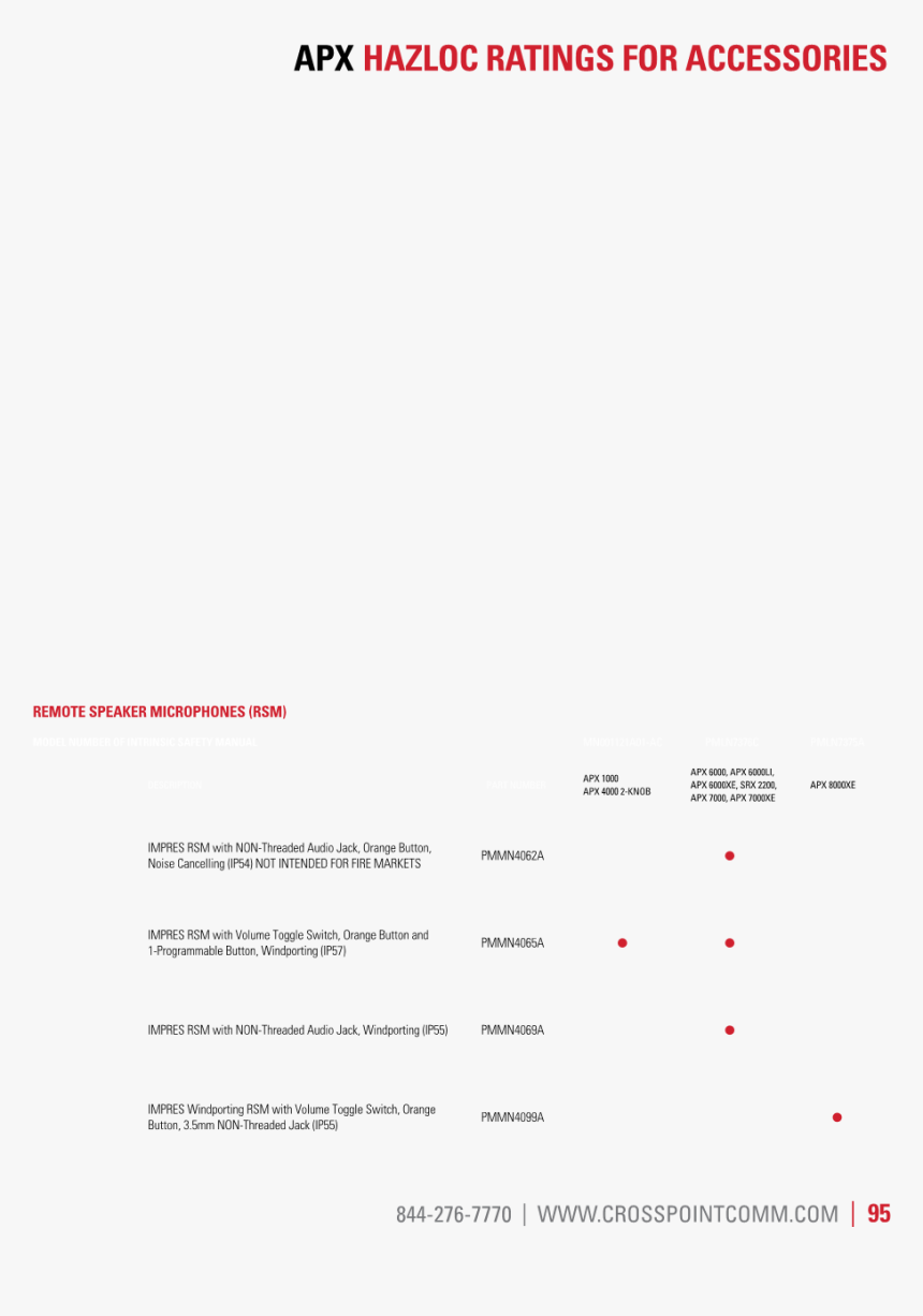 Document, HD Png Download