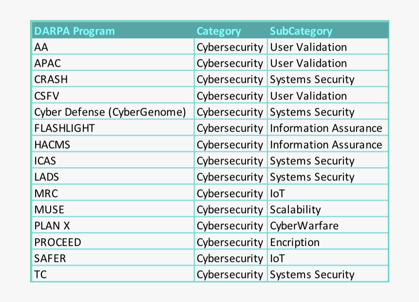 Darpa2 - Lemari Asam Harga, HD Png Download
