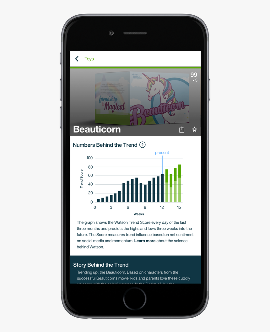 Smartphone, HD Png Download