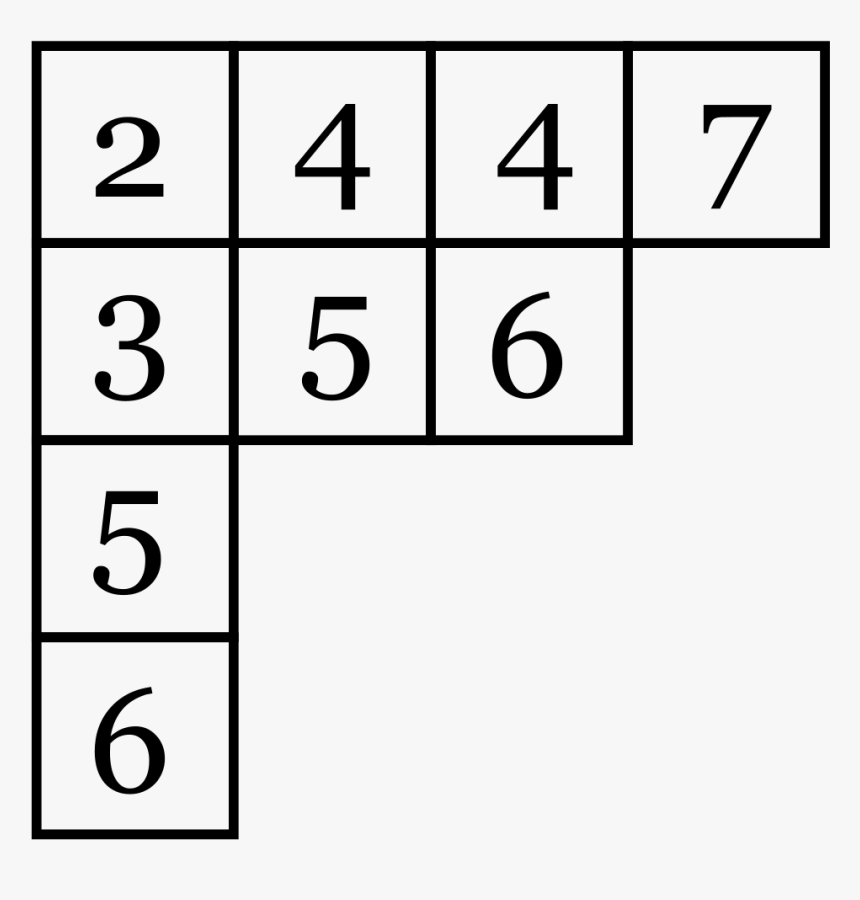 Geii Bordeaux, HD Png Download