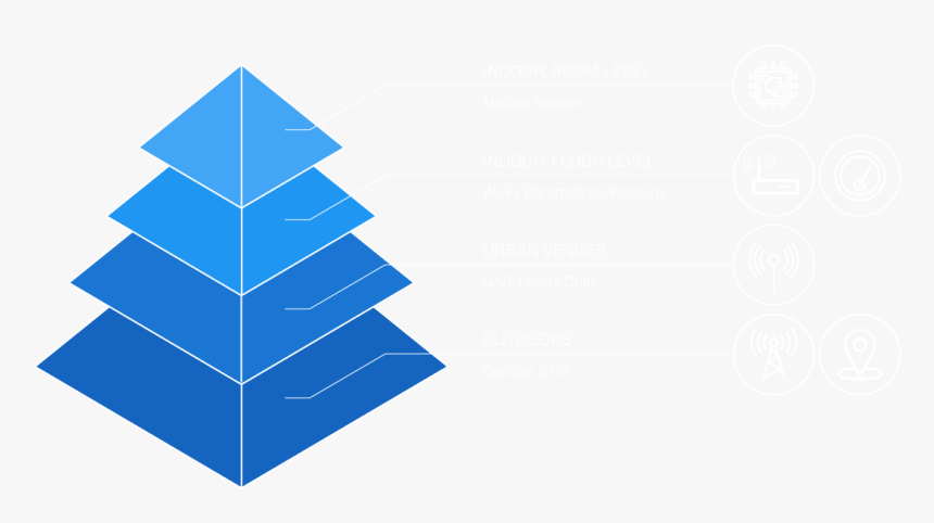 Christmas Tree, HD Png Download