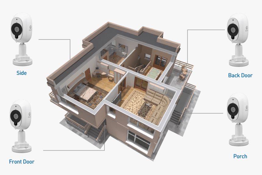 Nicu Set Up Model, HD Png Download