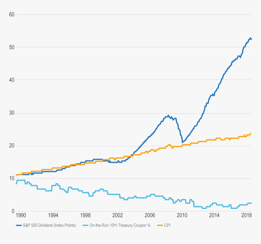Plot, HD Png Download