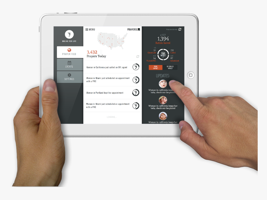 Two Hands Ipad Png, Transparent Png