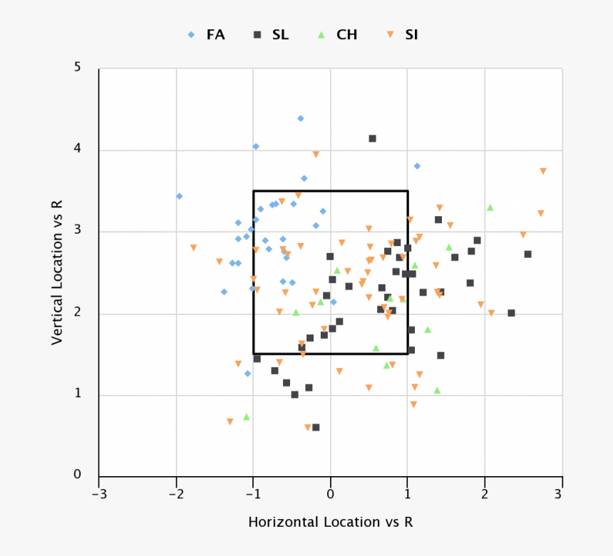 Diagram, HD Png Download