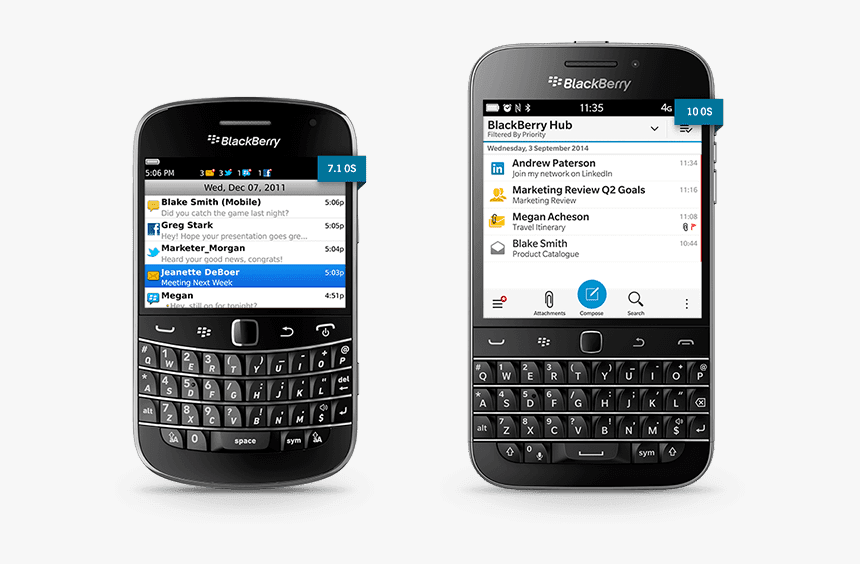 Blackberry Classic, HD Png Download