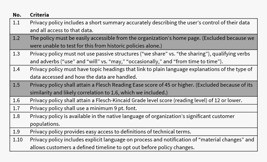 Document, HD Png Download