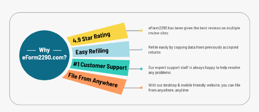 Irs Authorized Efile Provider, HD Png Download