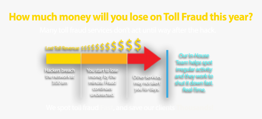 Money Falling From The Sky Png, Transparent Png