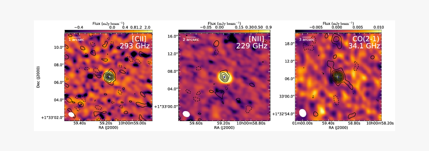 Starburst Transparent Png, Png Download