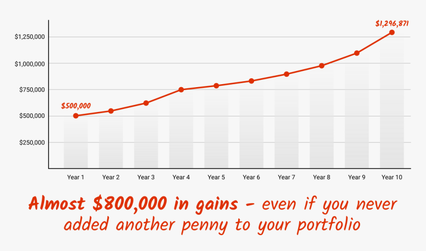 Money Falling From The Sky Png, Transparent Png