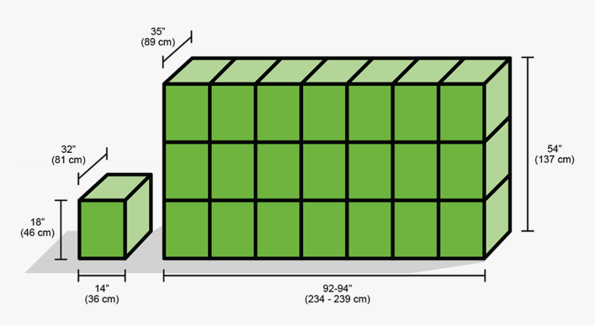 The Bale Baron 21 Pack Uses Standard Bales From, HD Png Download