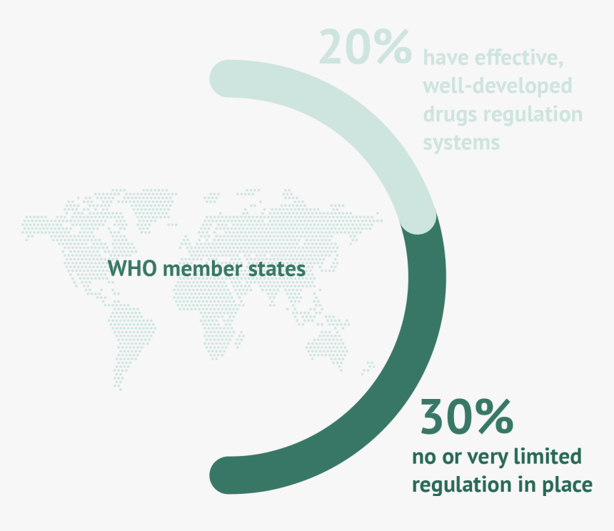 No Drugs Png, Transparent Png