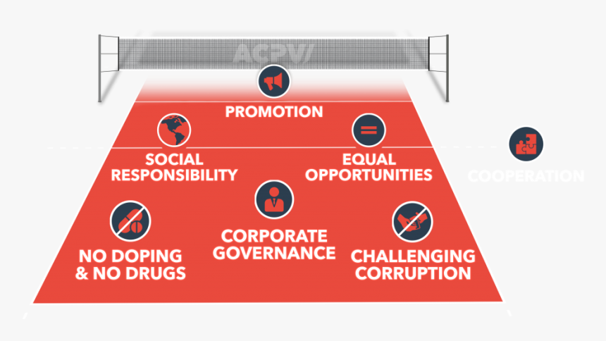 Values, HD Png Download