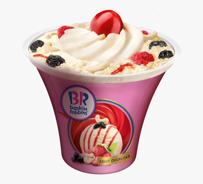 Transparent Baskin Robbins Png, Png Download