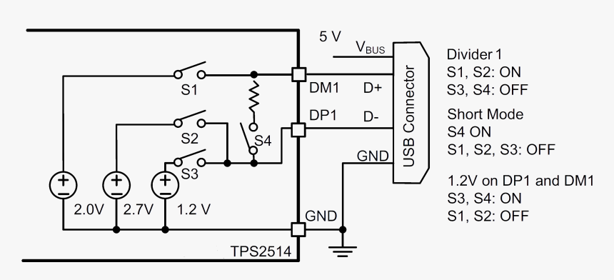 Simple Divider Png, Transparent Png