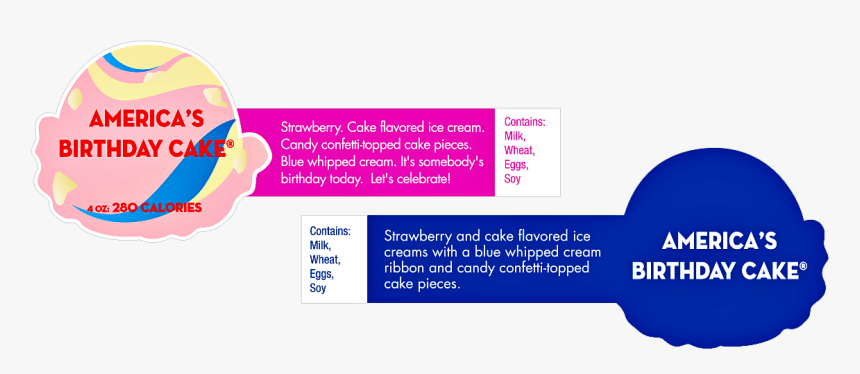 Baskin Robbins Png, Transparent Png