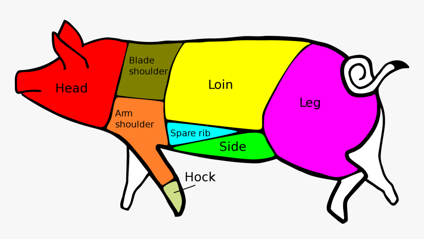 Pig Roast Png, Transparent Png