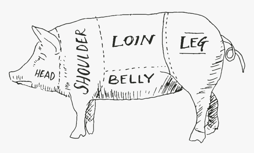 Pork Drawing Roast, HD Png Download