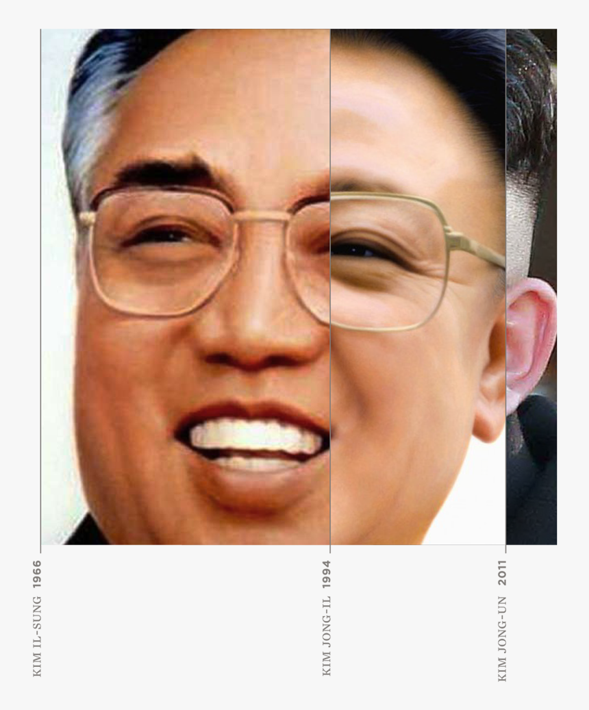 Kim Jung Un Png, Transparent Png