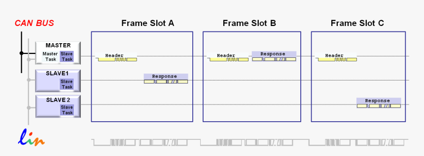 Unconditional-frames, HD Png Download