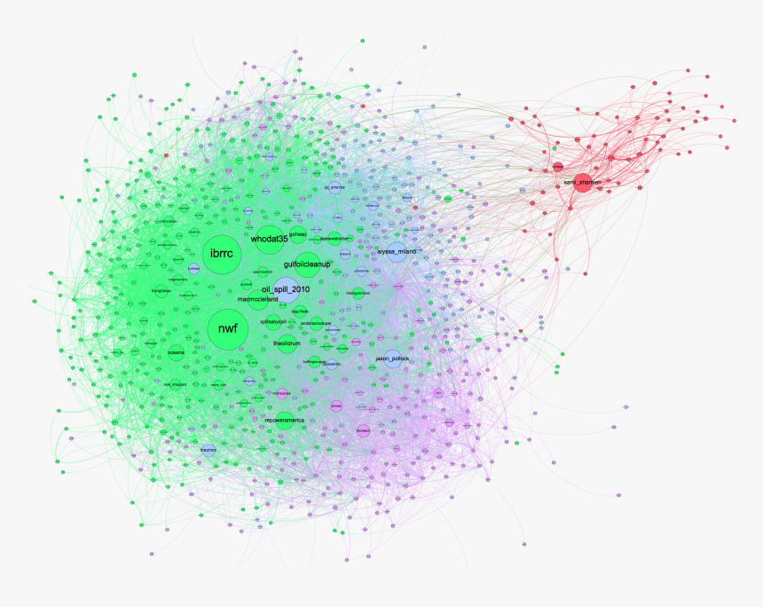 Oil Spill Png, Transparent Png