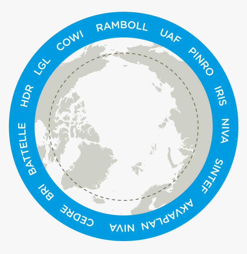 Some Description, HD Png Download