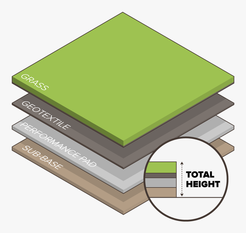 Person Laying Png, Transparent Png