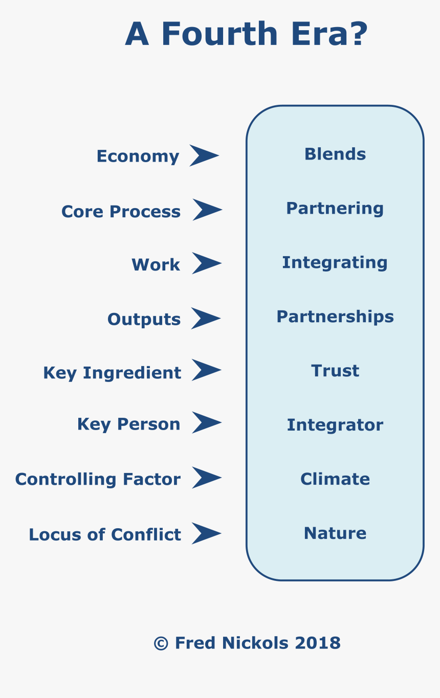 Person Laying Png, Transparent Png