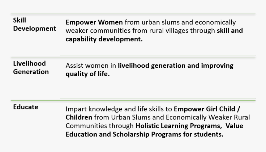 Screenshot, HD Png Download