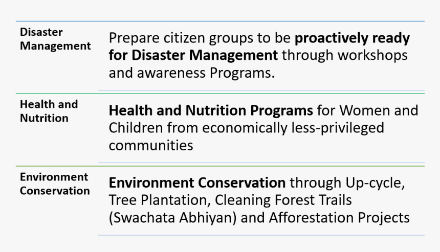 Screenshot, HD Png Download