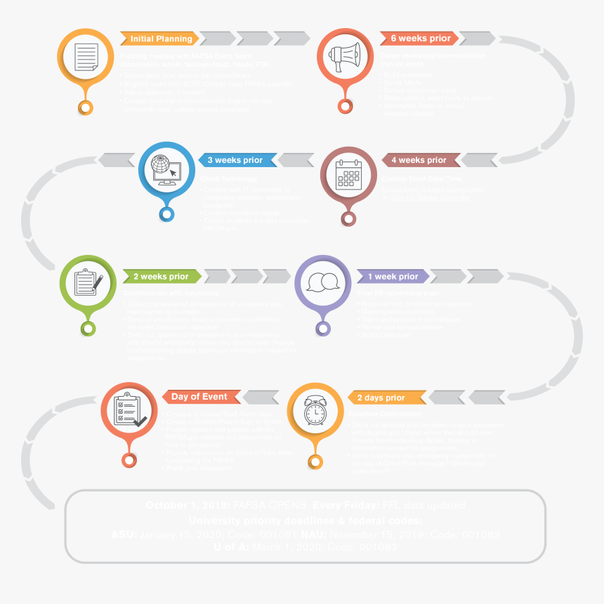 Circle, HD Png Download