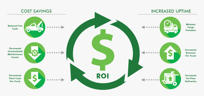 Affiliate Marketing Icon In Png, Transparent Png