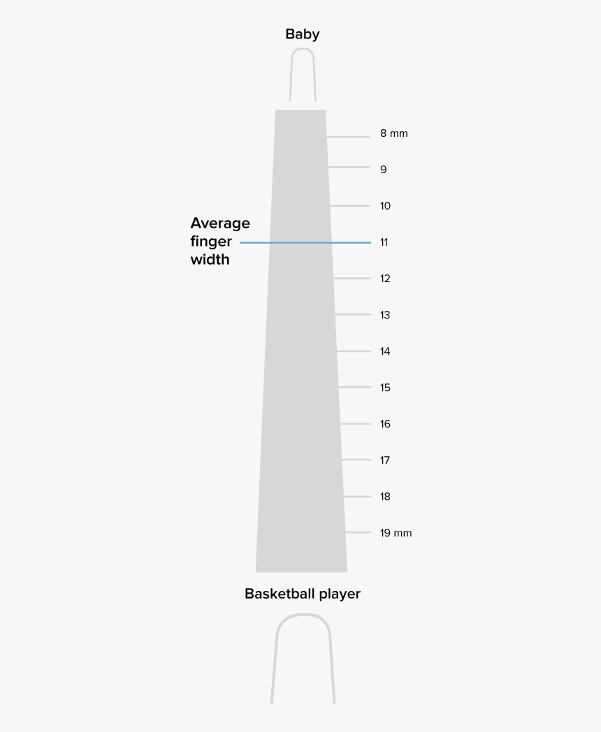 Architecture, HD Png Download