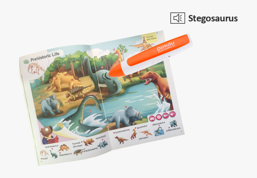 Model Aircraft, HD Png Download