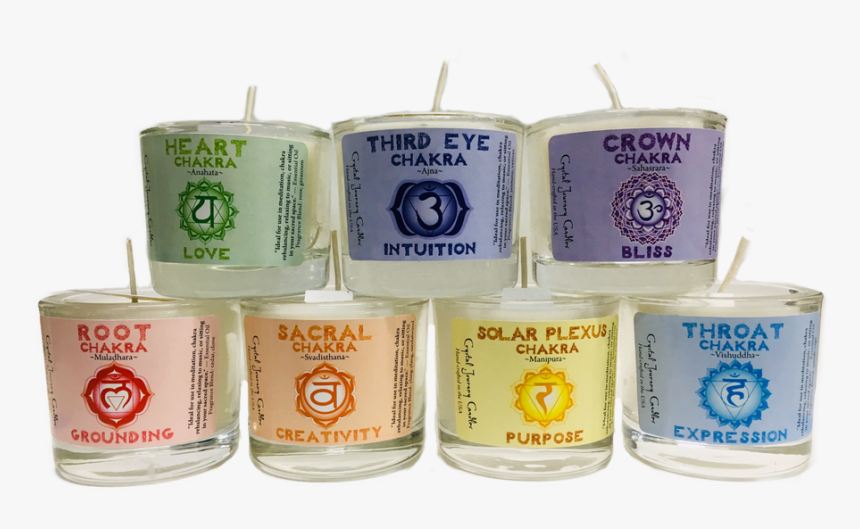 1st Chakra Root Muladhara To Find Your Inner Peace - Dollar, HD Png Download