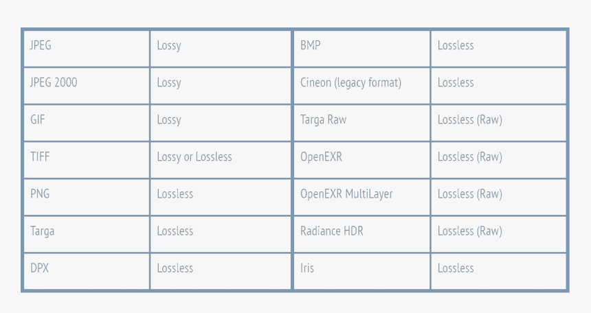 Number, HD Png Download