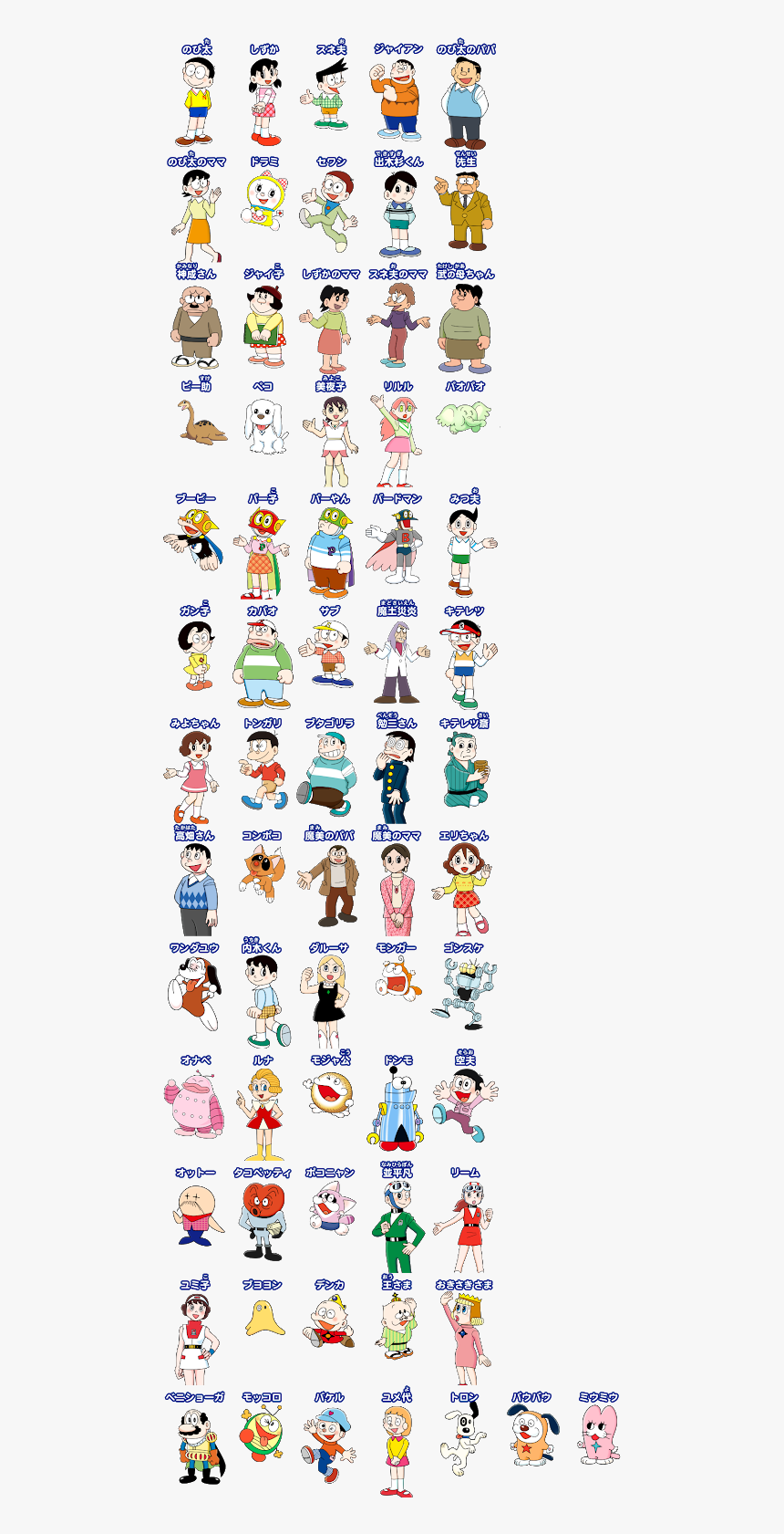 Https - //4 - Bp - Blogspot - Strip - F Chara Fujiko F Fujio, HD Png Download