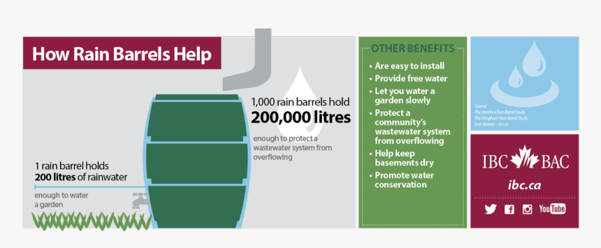 Graphics, HD Png Download