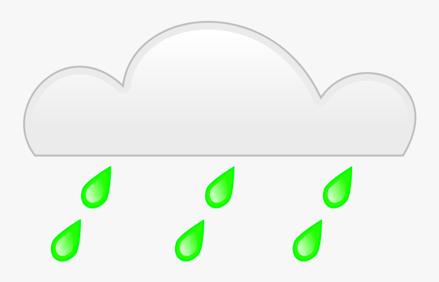 Evaluation Of Health Effects Of Pollution Of The Knowledge - Cartoon Rainfall, HD Png Download