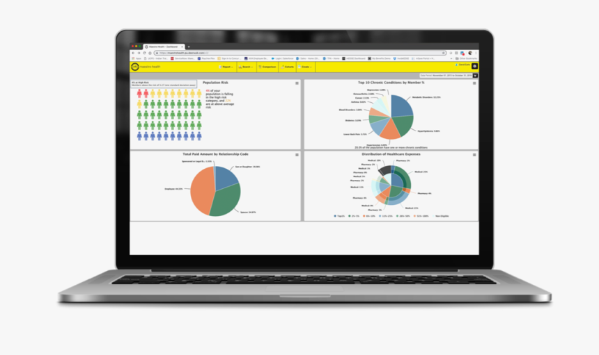 Deerwalk Screen In Laptop - Copy Mkv Movie, HD Png Download