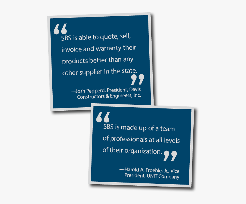 Printing, HD Png Download